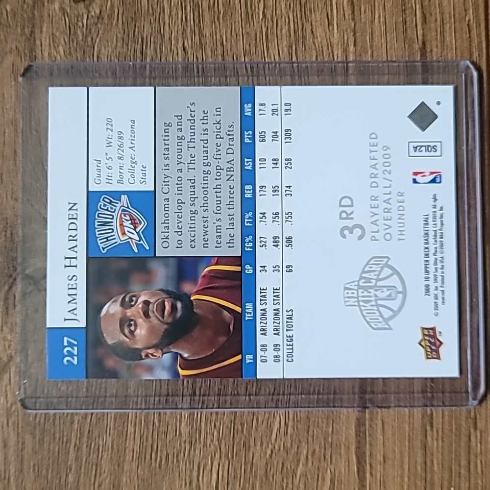 James Harden Rookie Card - Picture 2 of 2